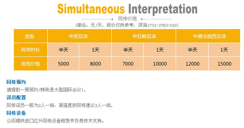 无锡凯文翻译有限公司笔译，口译，证件翻译，音频及同传价格