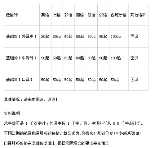 无锡市信达翻译事务所笔译，口译价格