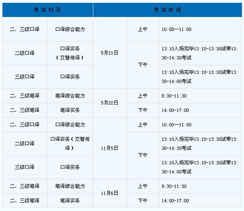 考试时间