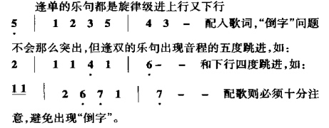 歌曲翻c.jpg