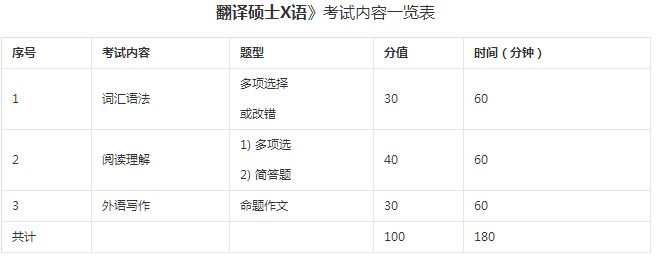 燕山大学翻译.jpg