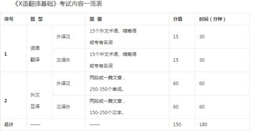 曲阜师范大学考.jpg