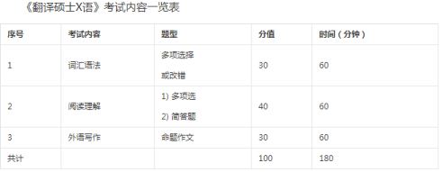 师范考研.jpg