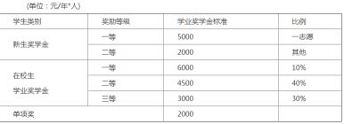 北京二外.jpg