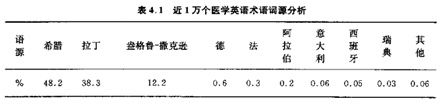 术语词源.jpg