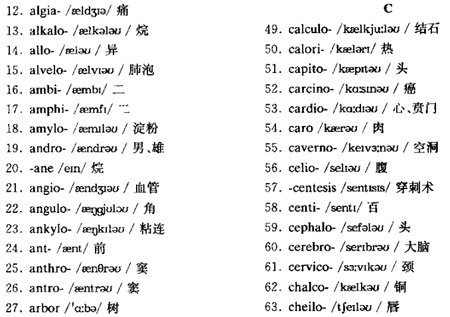 医学英语a.jpg