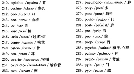 医学英语k.jpg