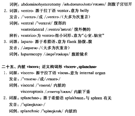 体区o.jpg