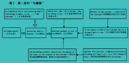 长句.jpg