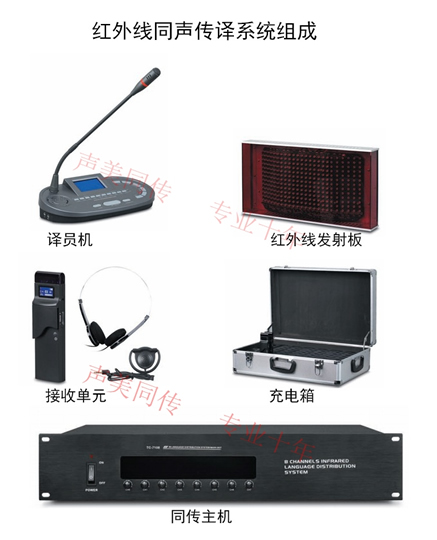 四通道语言分配系统同传设备