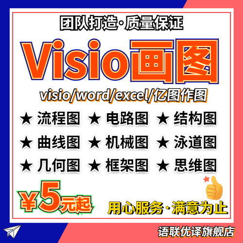 代画visio画图流程图 word/excel/ppt画图表