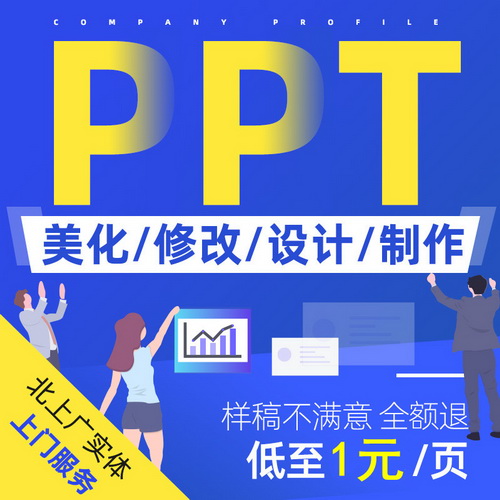 ppt英语设计 修改排版 定制动画课件