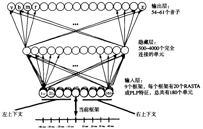图7.25.png