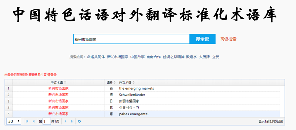 翻译人必须要知道的12个常用语料库！