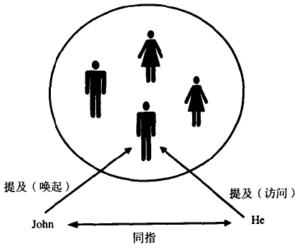 图1.png
