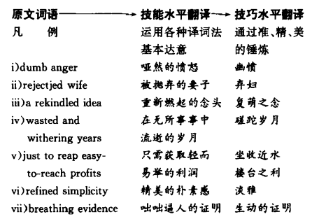 表1.png
