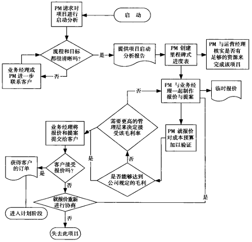 图1.png