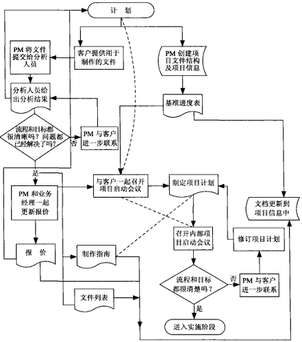 图2.png