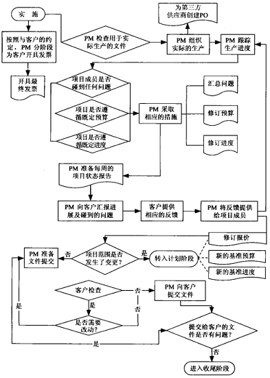 图3.png