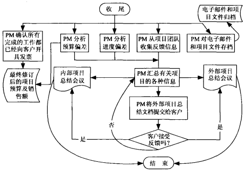 图4.png