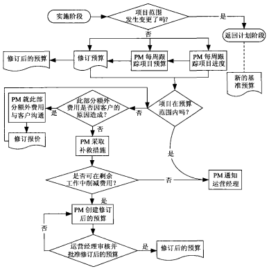 图1.png