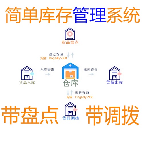 进销存管理扫条码入库 出入库管理软件单机版