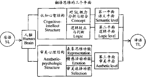 图2.png