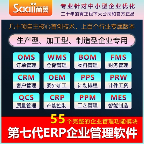 Saaii商翼ERP生产管理软件 MES车间工序计件工资