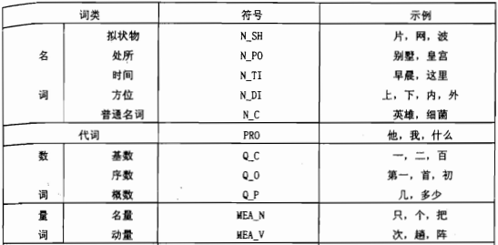 表1.png