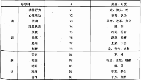 表2.png