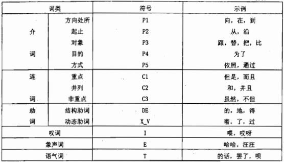 表3.png