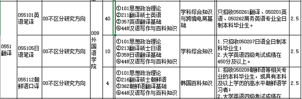 图1.png