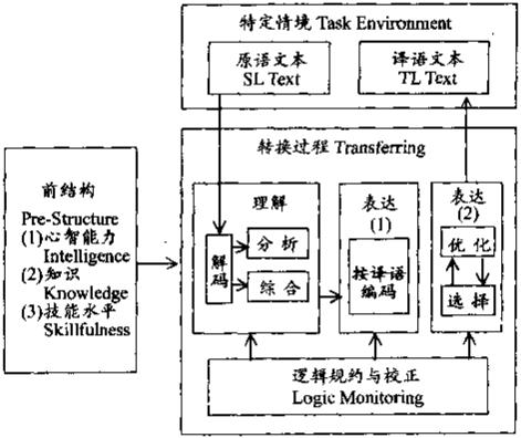 图1.png