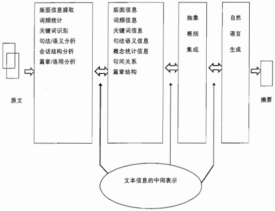 图2.png