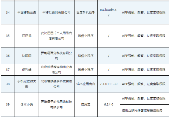 侵权APP（SDK）