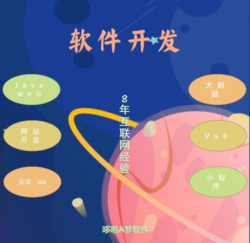 java代做 小程序代做 全程一对一服务