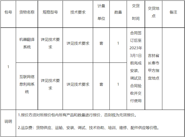 表2.png