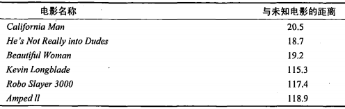 图3.png