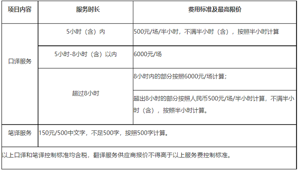 表2.png