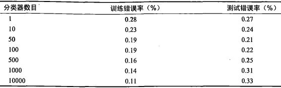 表1.png