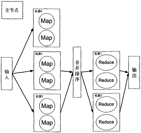 图1.png