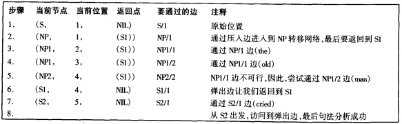 图2.png
