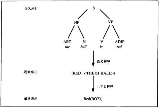 图1.png