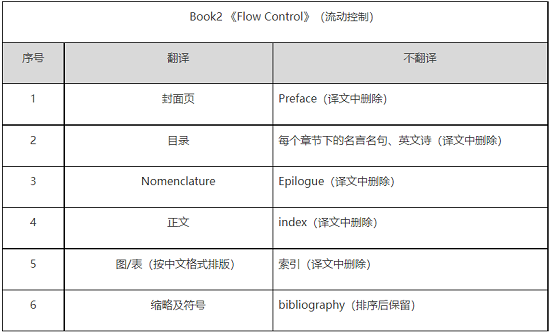 框3.png
