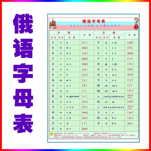 俄语字母表 Русский язык挂图贴图