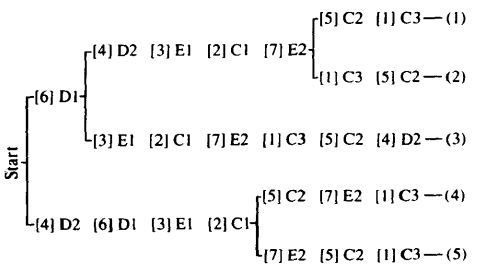 FIGURE 1.png