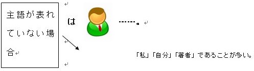 は.jpg