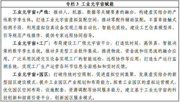 工业元宇宙赋能.png