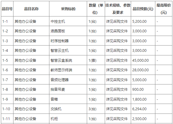 合同包清单1.png