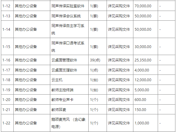 合同包清单2.png